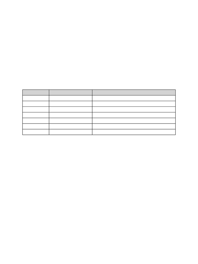 Boolean Logic Essentials for Class 11 | PDF