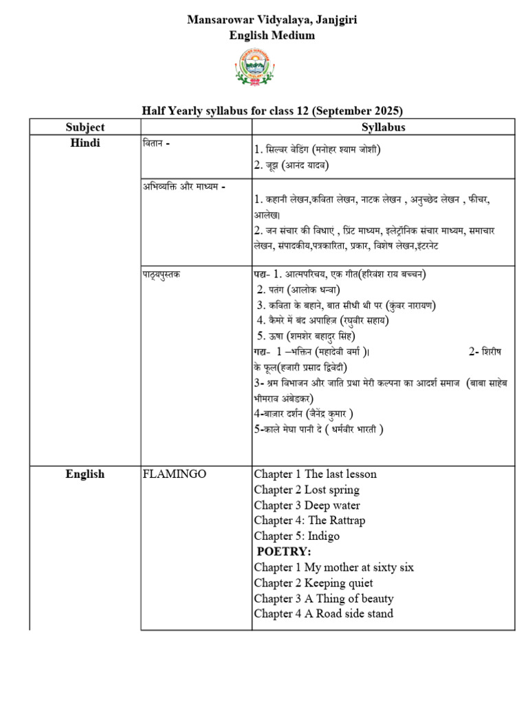 Class 12 Half Yearly Syllabus 2025 | PDF | Heredity | Reproduction