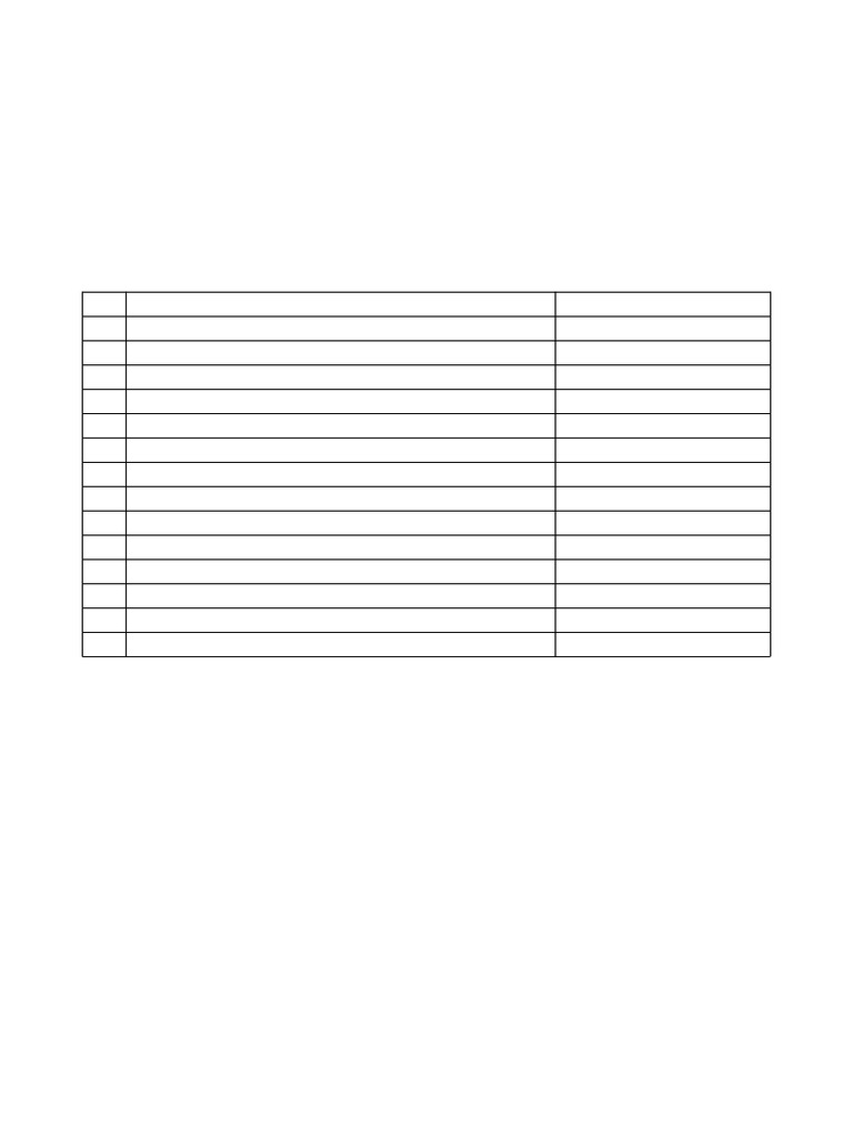 Form-A PSPCL CPP Page7 8 Format | PDF