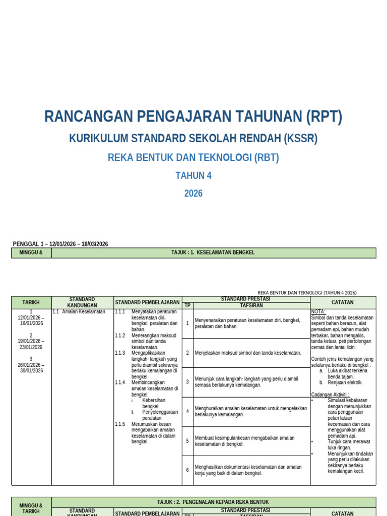 RBT Rancangan Tahunan Tahun 4 2026 | PDF