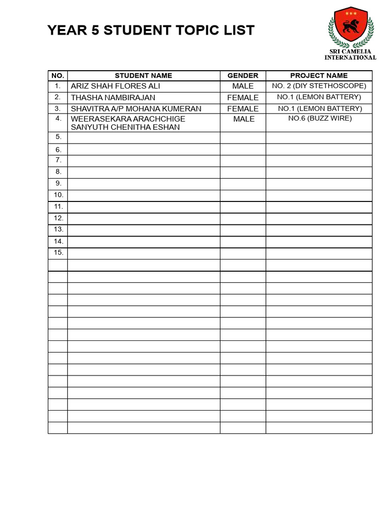 Year 5 Student Topic List | PDF