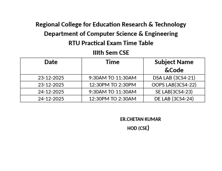CSE III Sem Practical Exam Schedule | PDF
