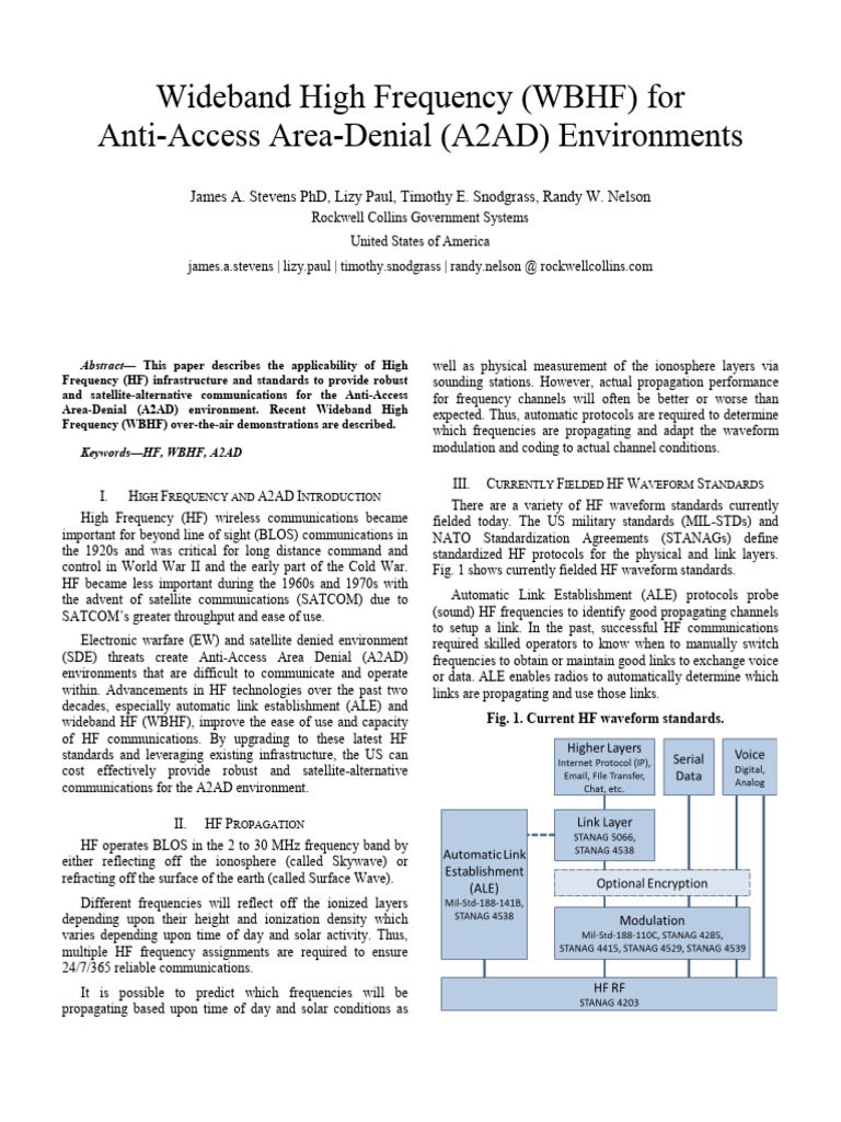 WBHF Communications for A2AD Environments | PDF | High Frequency | Radio