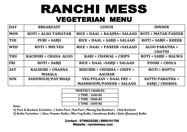 Ranchi Mess.docx Vegeterian.docx Dec | PDF