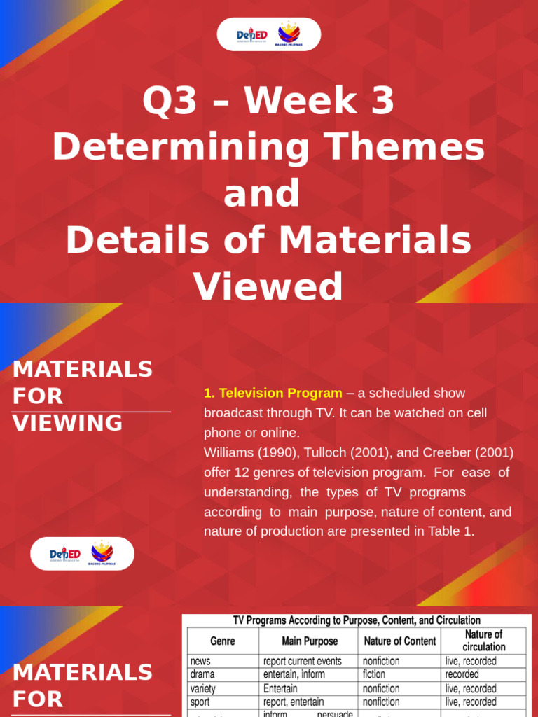 Themes and Genres of Media Content | PDF | Genre | Fantasy