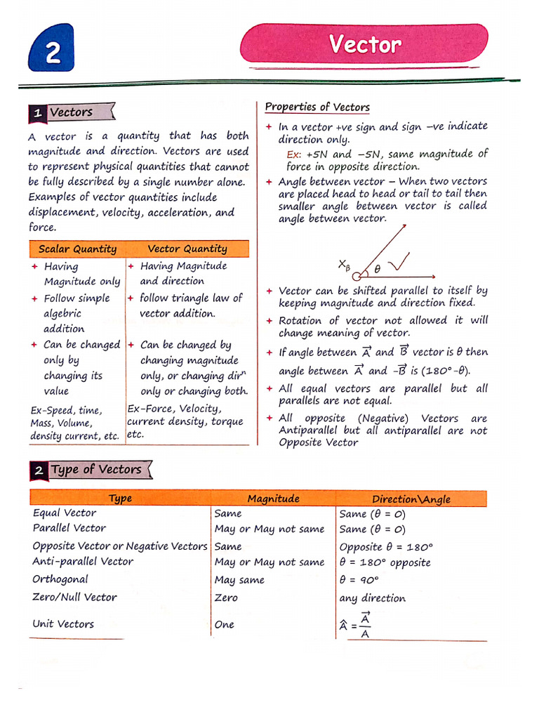P 1 | PDF