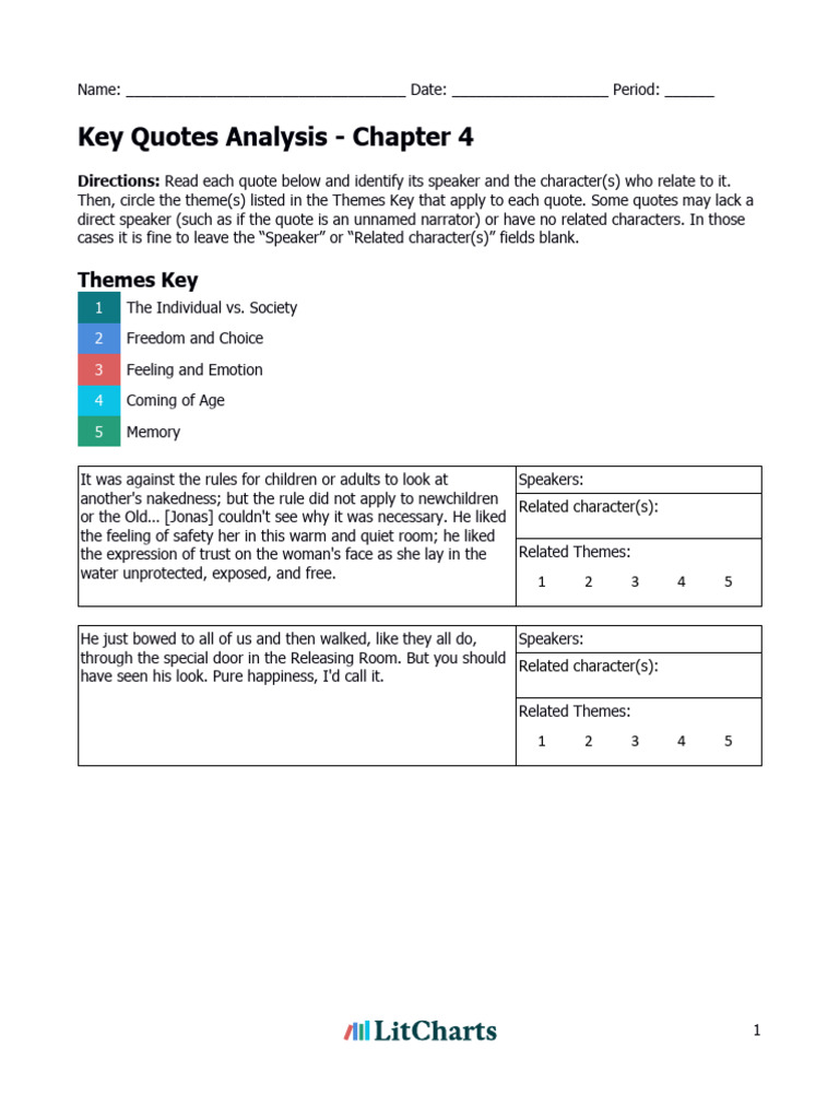 Chapter 4 Quotes Organizer | PDF