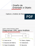 Diagrama de Secuencia