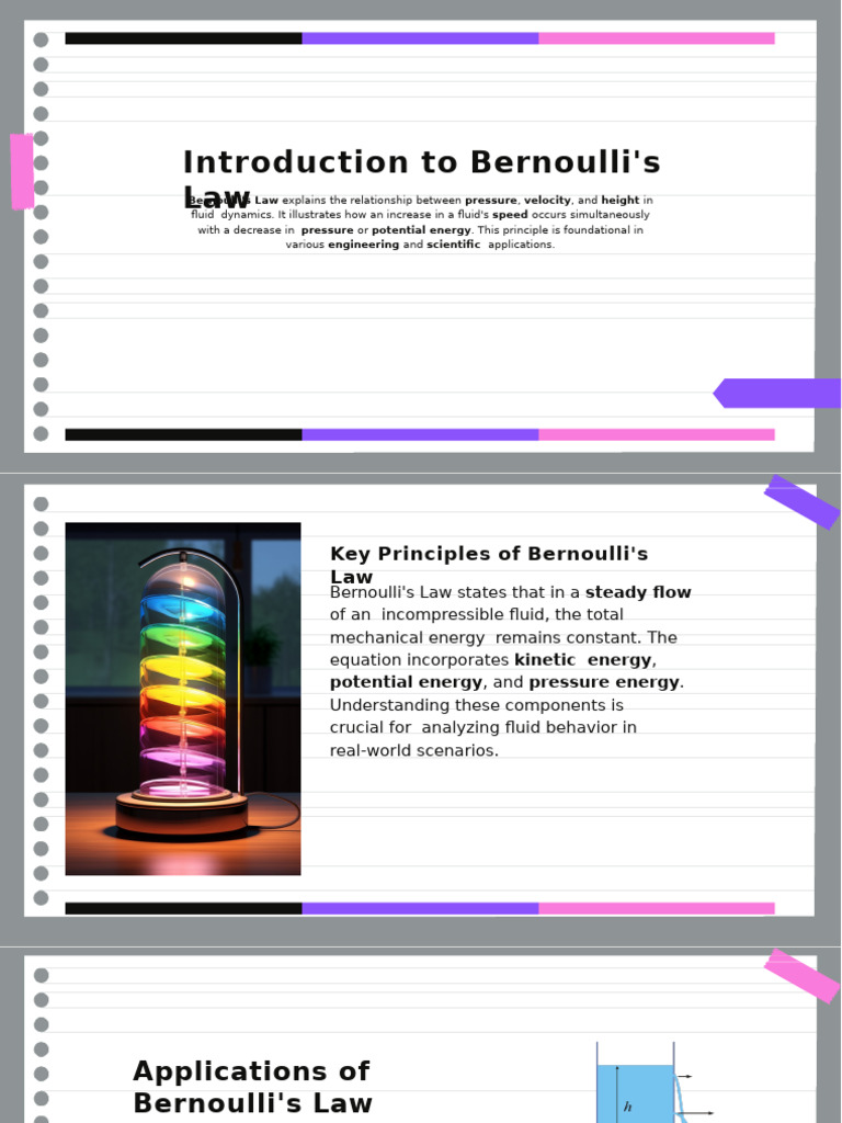 Slidesgo Understanding Bernoullis Law Principles Applications and ...
