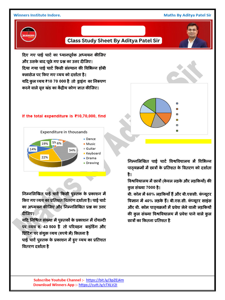 Class Study Sheet | PDF