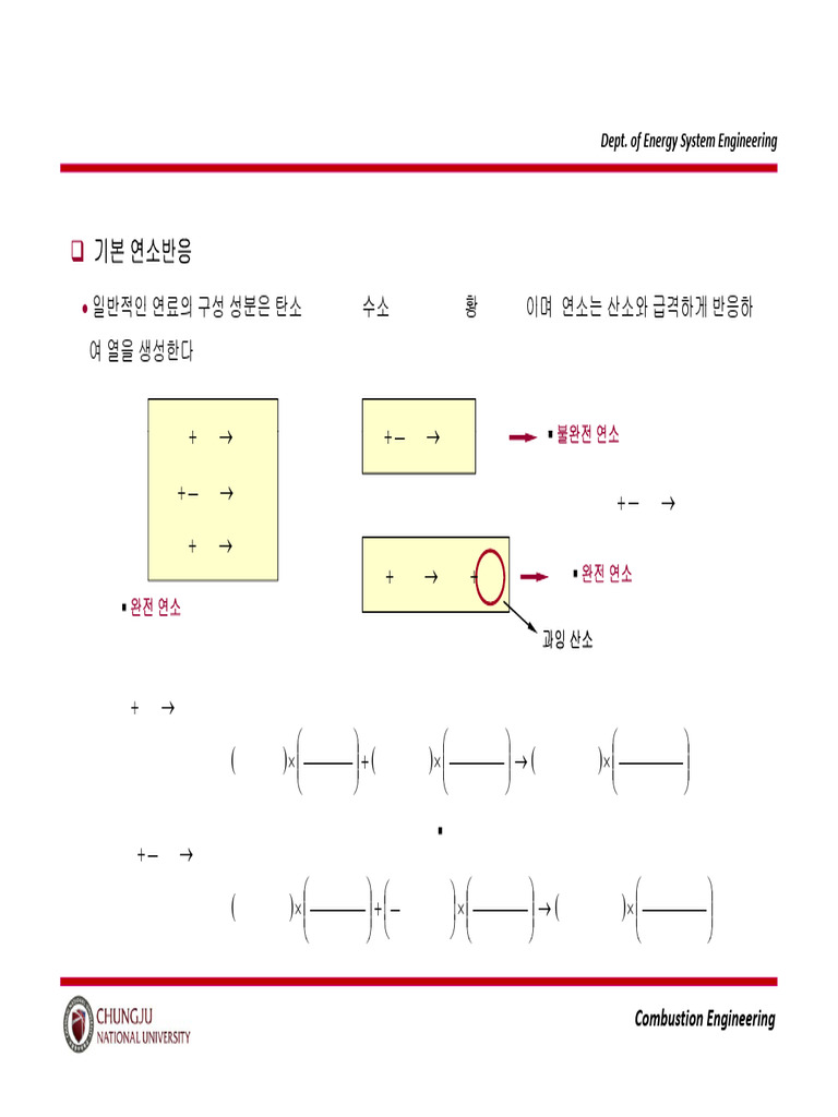 Chapter 03. Thermodynamics of Combustion - Chemical Reaction | PDF