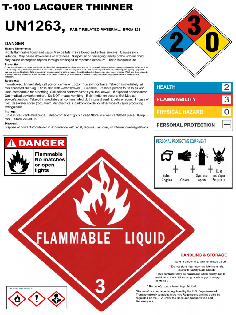 CHB Lacquer Thinner | PDF