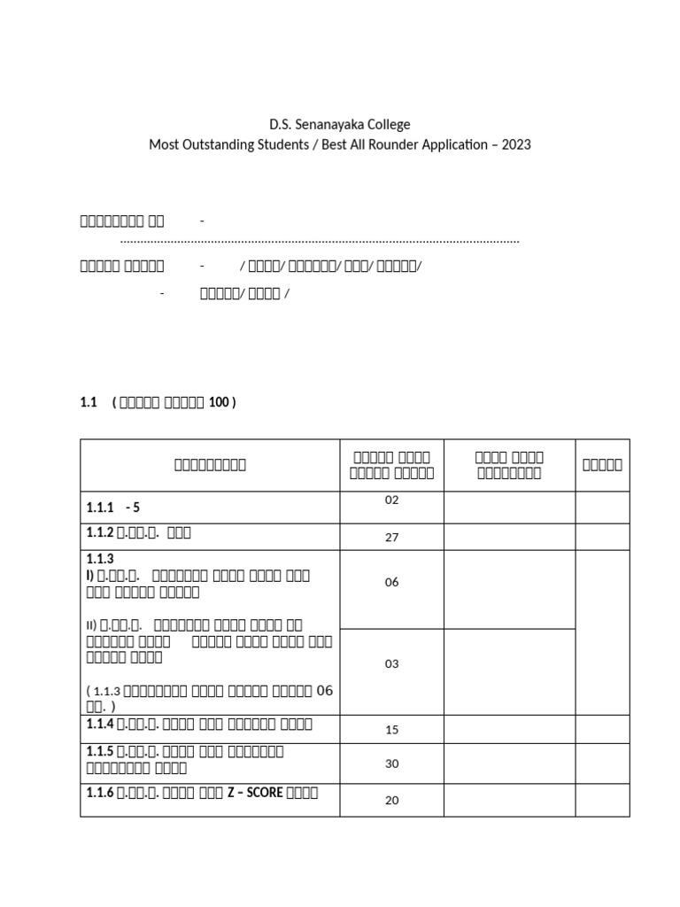 Prize Giving All Round Application 0 | PDF