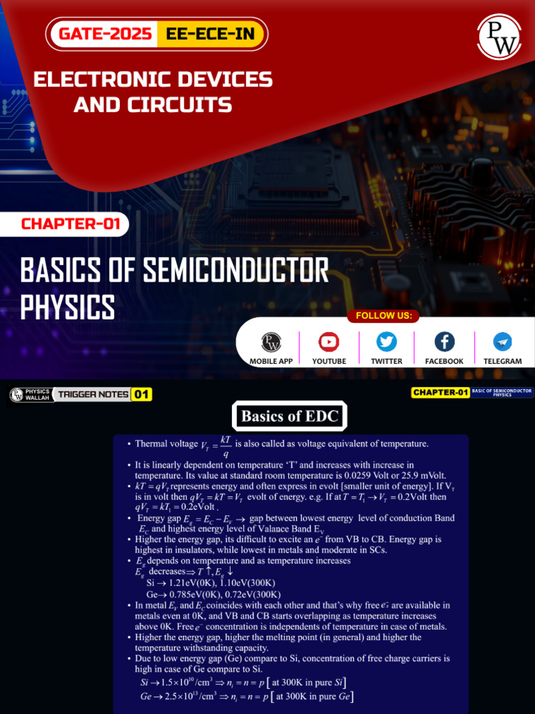 Basics of Semiconductor Physics Guide | PDF