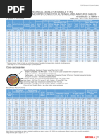 Concentric Stranded Copper Wire Chart | PDF | Manufactured Goods ...