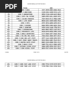 Sims 3 Serial and Key Codes List | PDF | Video Game Companies | Industries