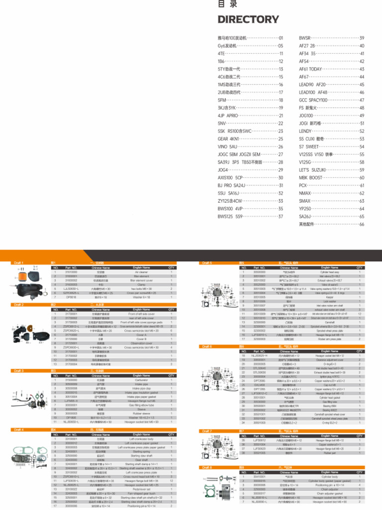 Catalogue | PDF