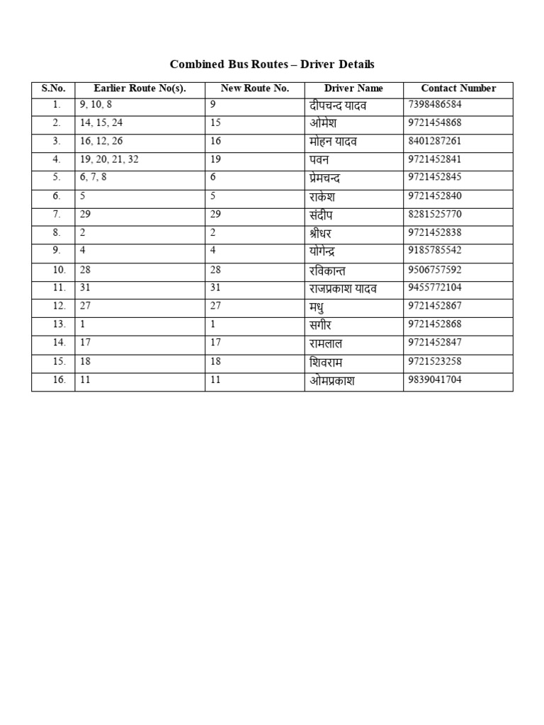 Combined Bus Routes - Driver Details | PDF
