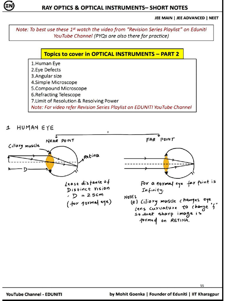 Optical Instrument | PDF