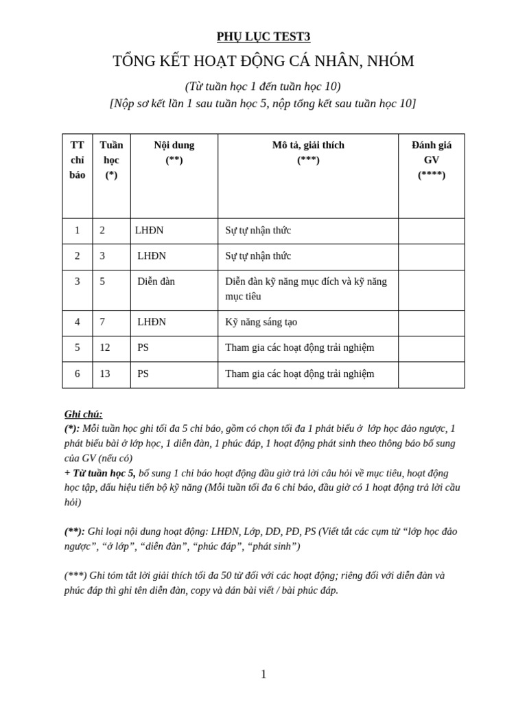 Test3 Phụ Lục - Nguyễn Văn Minh Đăng | PDF