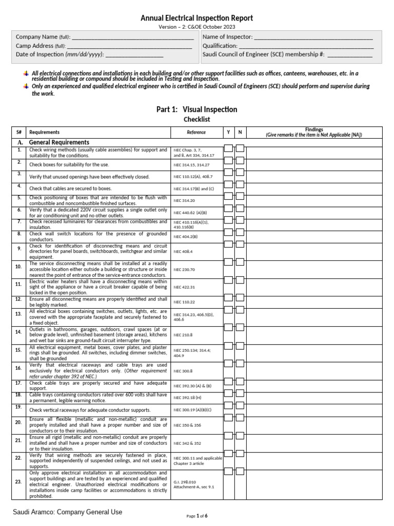 Annual Electrical Inspection Checklist | PDF | Electrical Equipment ...
