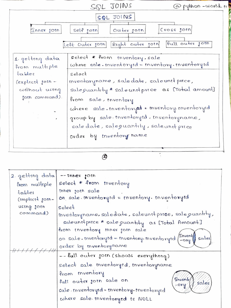 Join Notes SQL | PDF