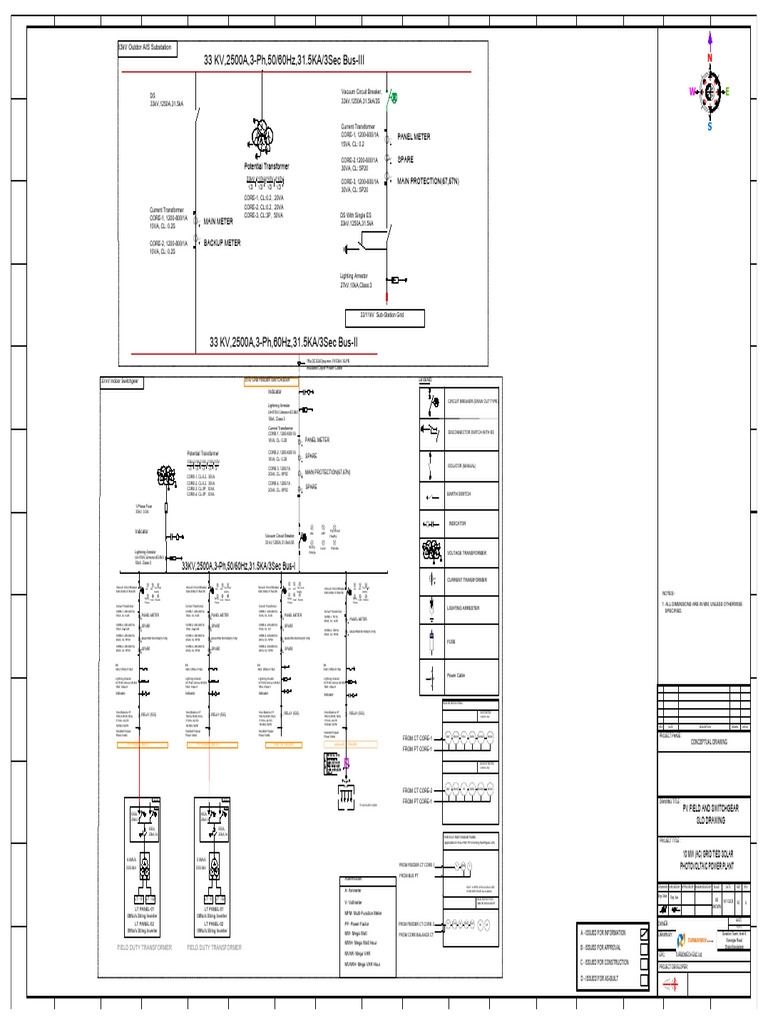 33kV Substation Switchgear Overview | PDF | Electronics | Equipment