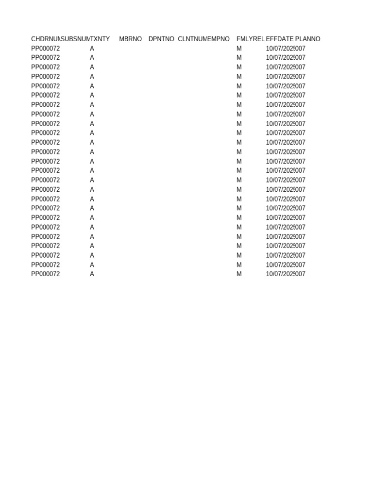 Member Data and Employment Details | PDF