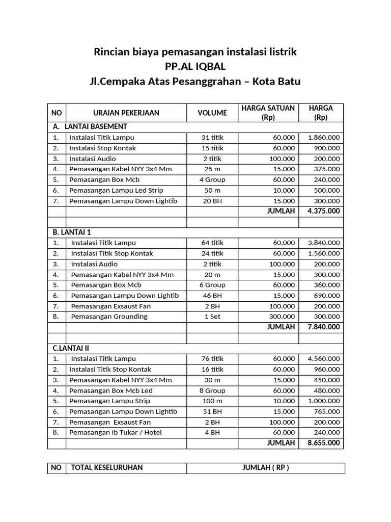 Rincian Biaya Instalasi Listrik Kota Batu | PDF