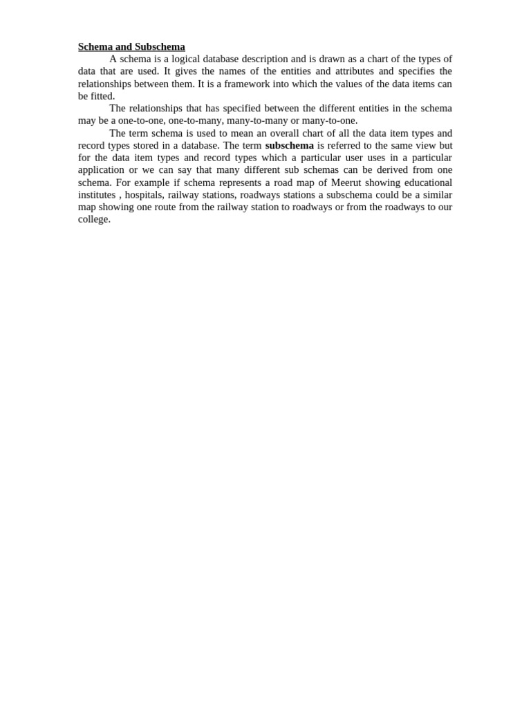 Understanding Schemas and Subschemas | PDF