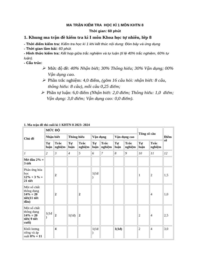 Đề Thi Cuối Kì 1 Môn Khtn 8 | PDF