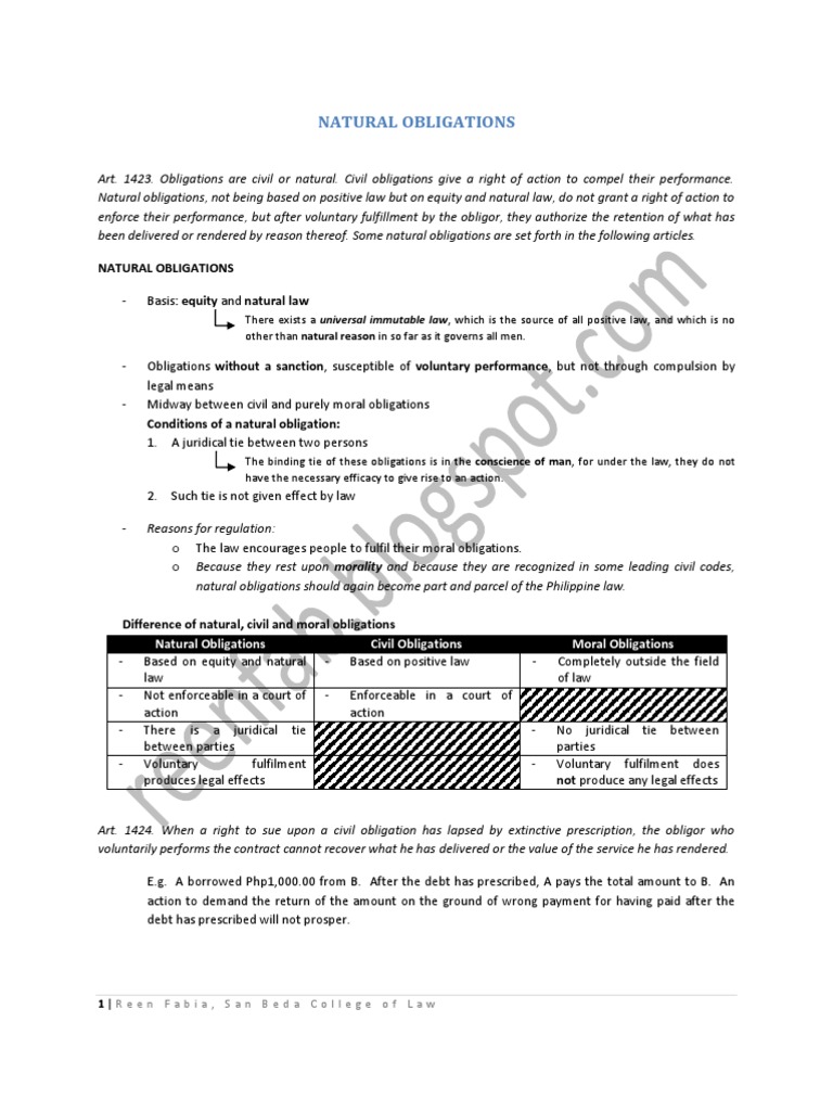 (Oblicon) Reviewer Natural Obligations To Estoppel PDF Estoppel