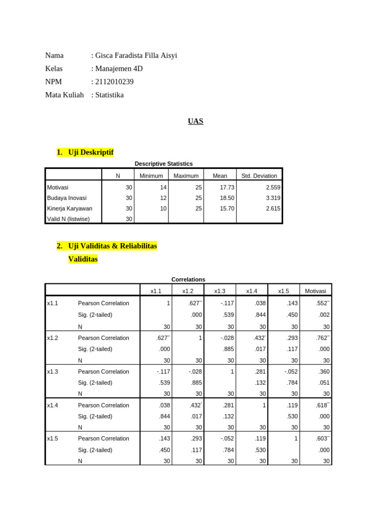 4D - Gisca Faradista Filla Aisyi - UAS Statistika | PDF