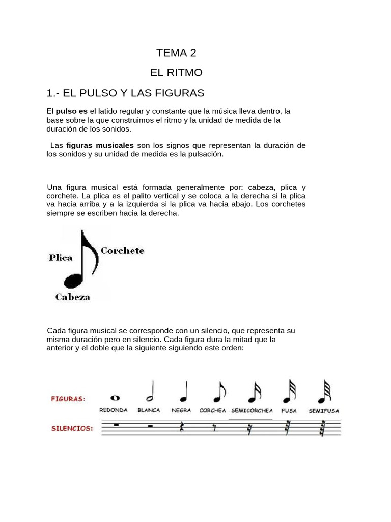 Comprendiendo el Ritmo Musical | PDF | Composiciones Musicales | Notación