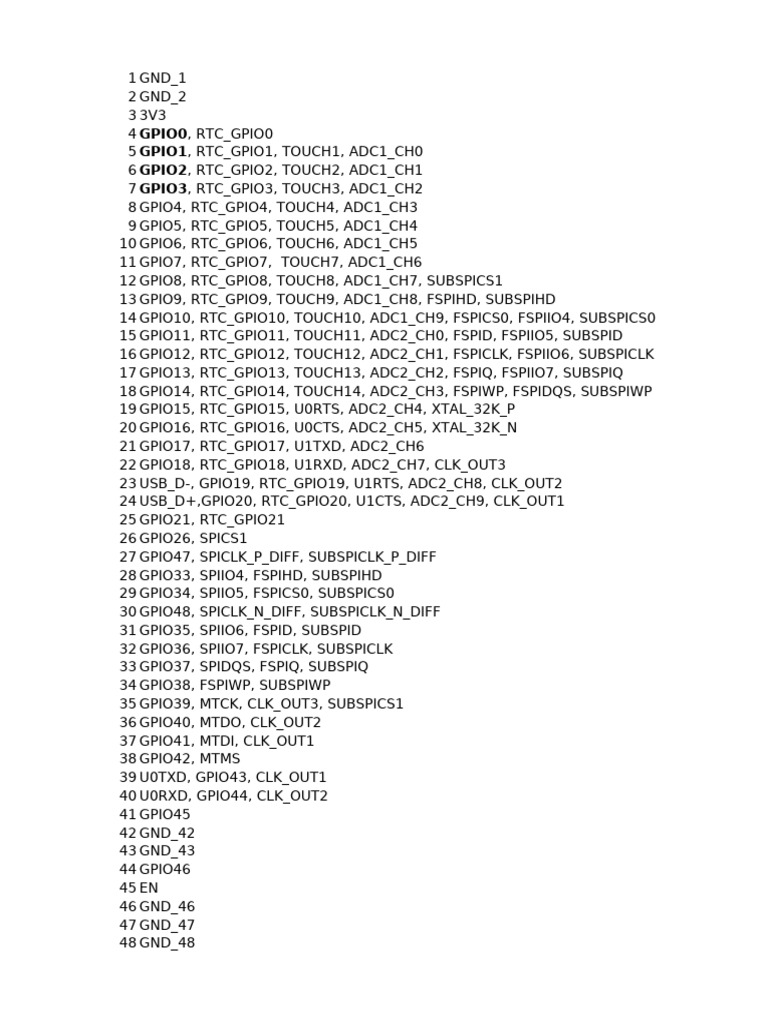 GPIO Pin Configuration Overview | PDF