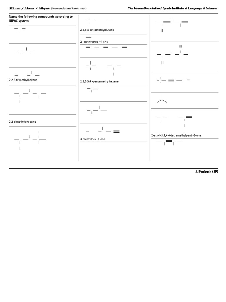 IUPAC Nomenclature Worksheet for Alkanes | PDF | Alkene | Chemical ...