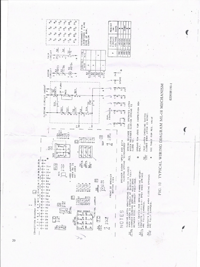 Scan 0001 | PDF