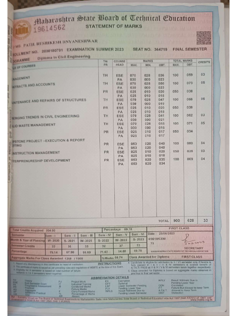 Diploma Final Semester Marksheet | PDF