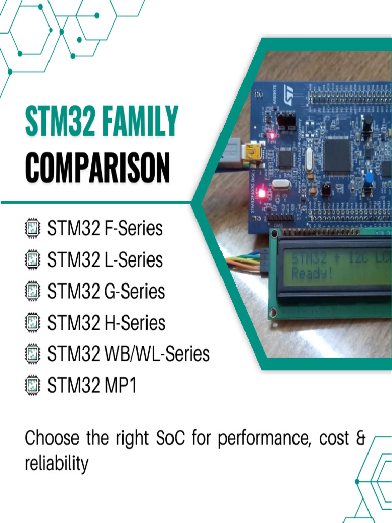 STM32 Series SoC Comparison Guide | PDF