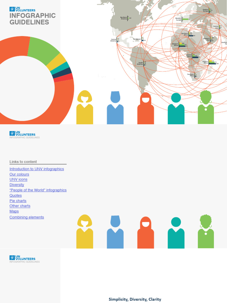 UNV Infographic Design Guidelines | PDF | Infographics