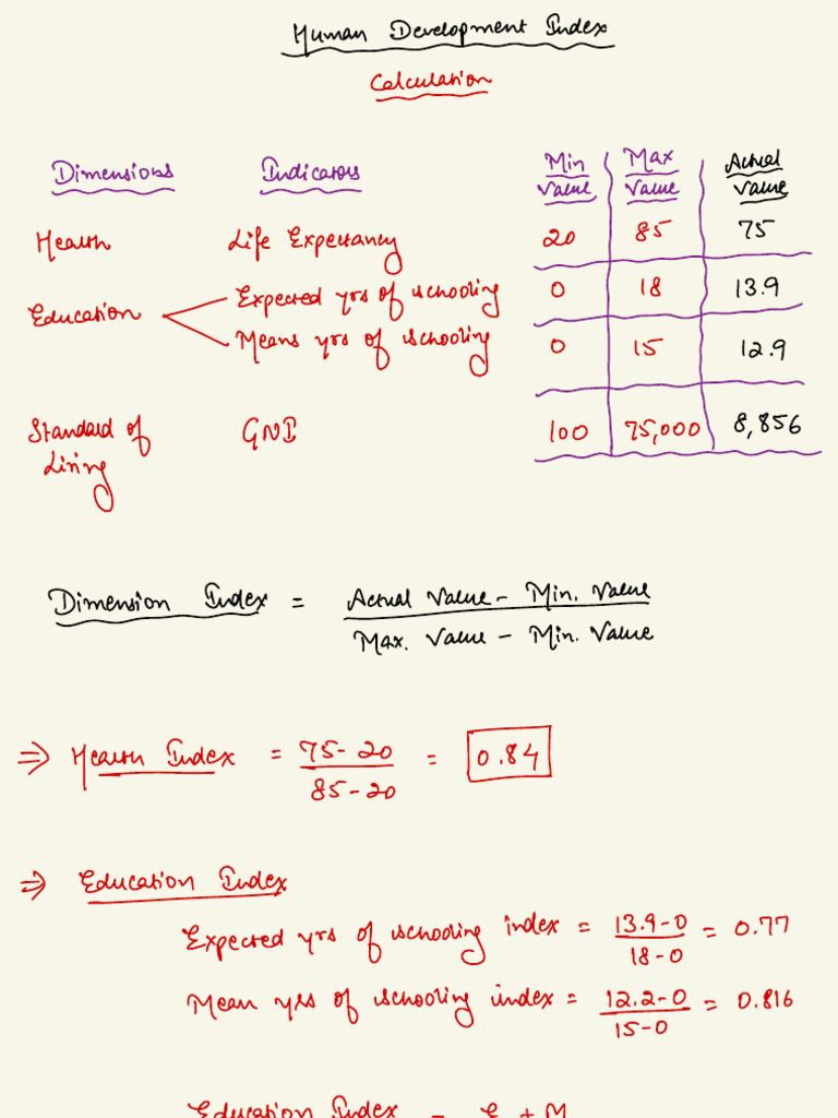 HDI Calculation and Components Explained | PDF | Index Numbers | Human ...