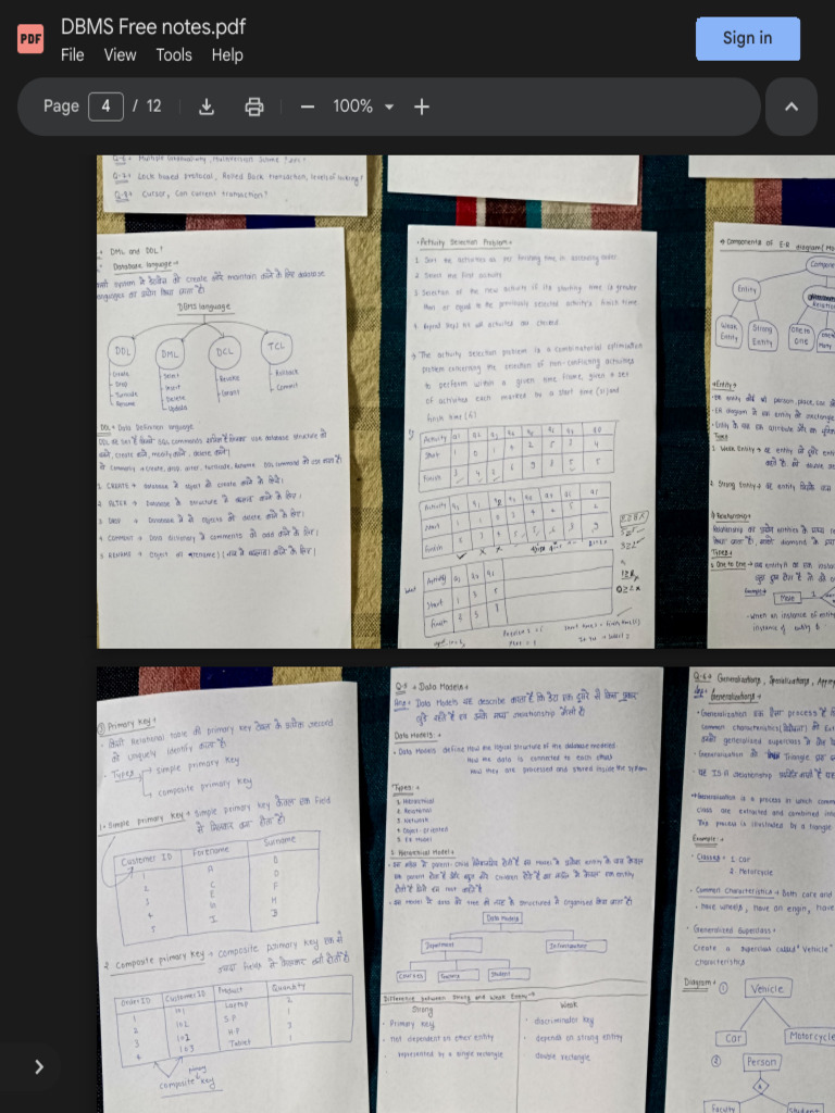 DBMS Free Notes - PDF - Google Drive 4 | PDF