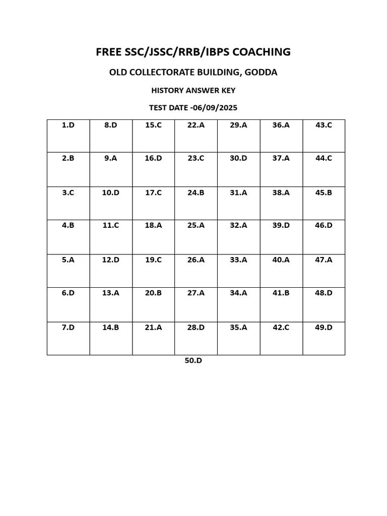 SSC/JSSC/RRB/IBPS History Answer Key | PDF