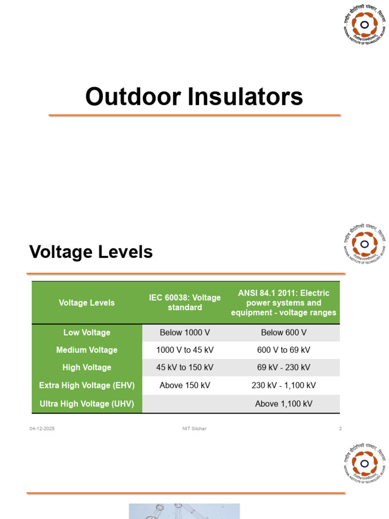 Outdoor Insulators: Voltage Levels & Types | PDF | Insulator ...