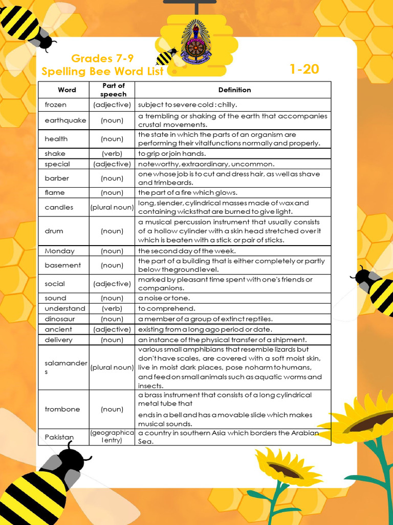 Grades 7-9 Spelling Bee Word List | PDF | Adjective | Noun