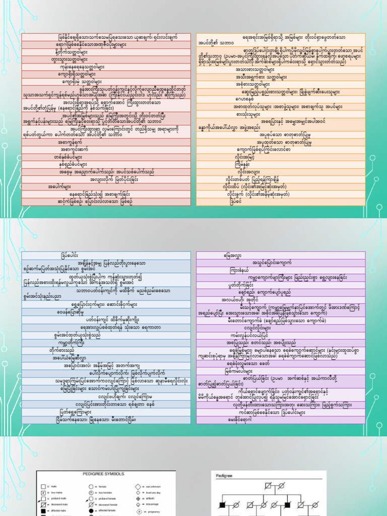 GED Science Notes by Your Trusted Tutor | PDF