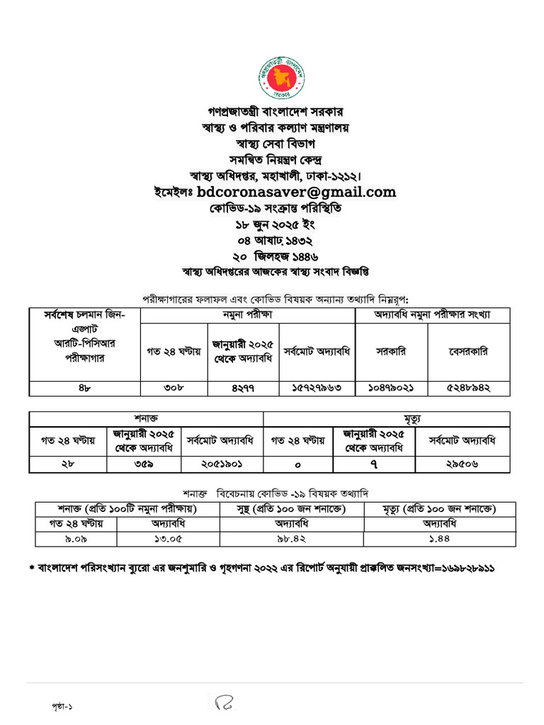 Govt Circular | PDF