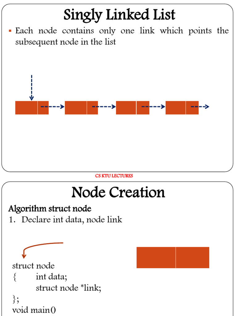 Singly Linked List Operations Guide | PDF | Computer Programming ...