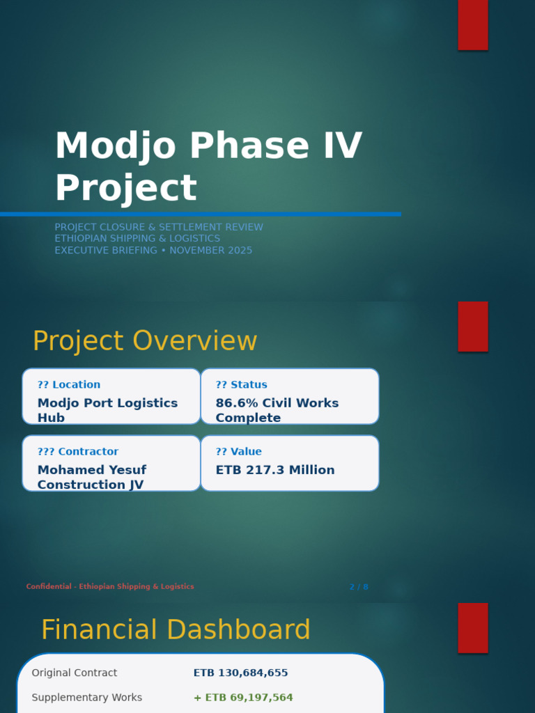 Modjo Phase IV Project Closure Review | PDF | Private Law