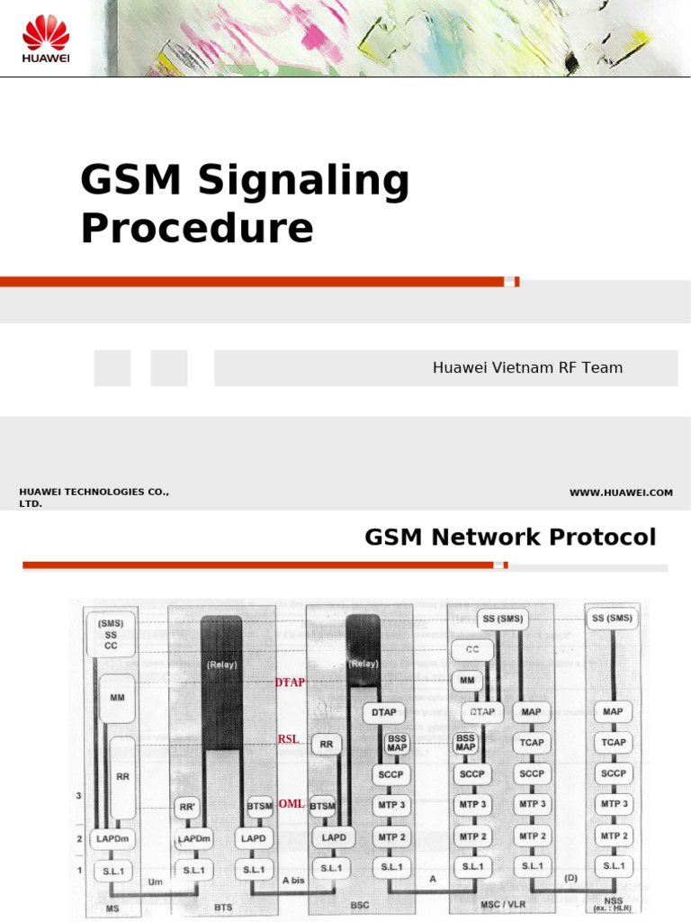 GSM Signaling Procedures Overview | PDF | Computing | Service Industries
